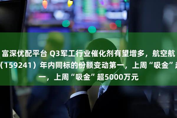 富深优配平台 Q3军工行业催化剂有望增多，航空航天ETF天弘（159241）年内同标的份额变动第一，上周“吸金”超5000万元